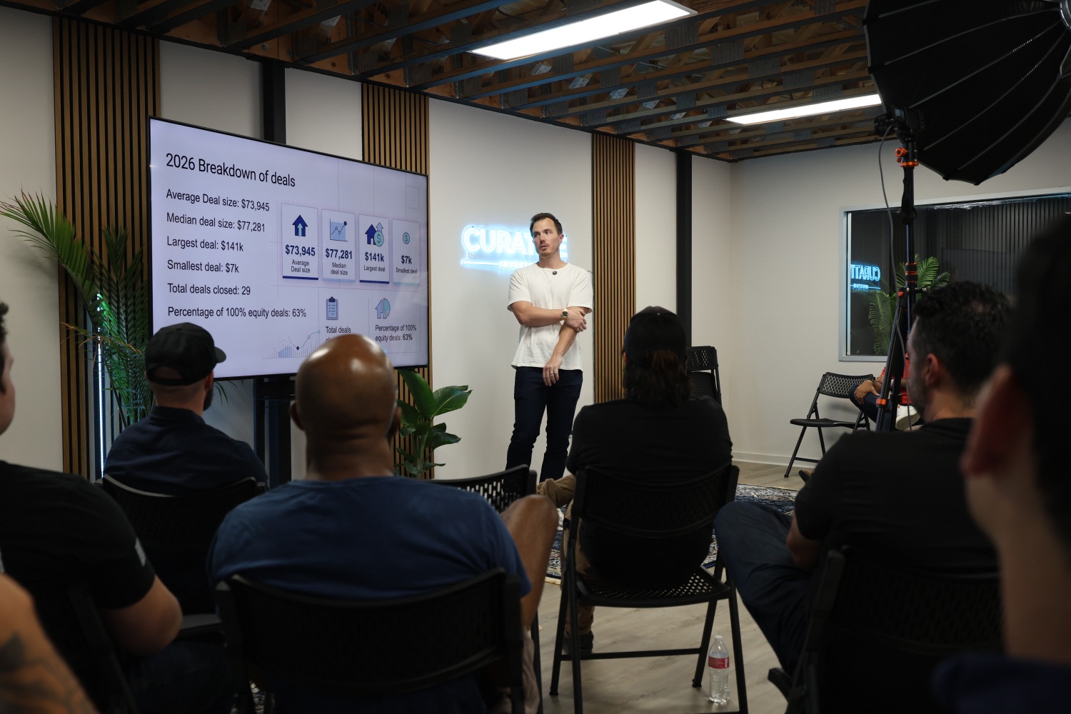 Curative Investor meetup